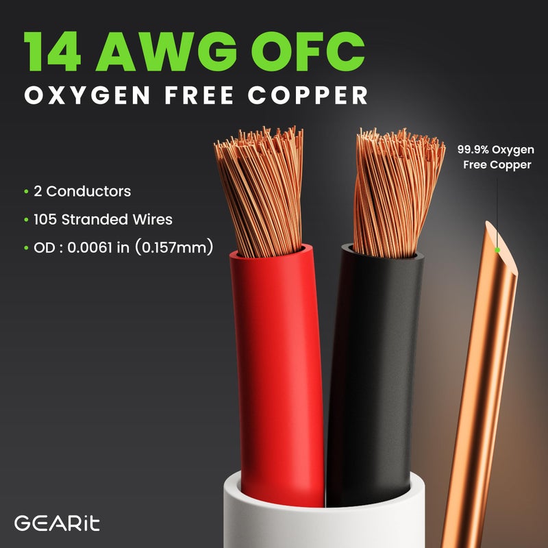 GearIT GearIT 14/2 Speaker Wire (20 Feet) 14AWG Gauge - Fire Safety in Wall Rated Audio Speaker Wire Cable / CL2 Rated / 2 Conductors - OFC Oxygen-Free Copper, White 20ft  - Image 3