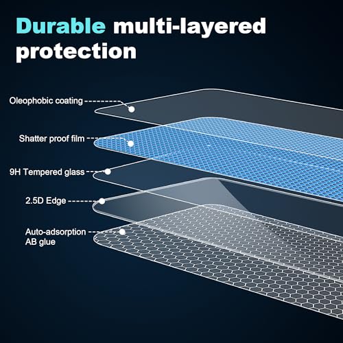 Fhyeugfy for iPhone Air/17 Air 6.5 inch Screen Protector,[3+1 Pack] Back Screen Protector+Camera Lens Protector,Tempered Glass,Bubble-Free,Anti-Scratch - Image 5