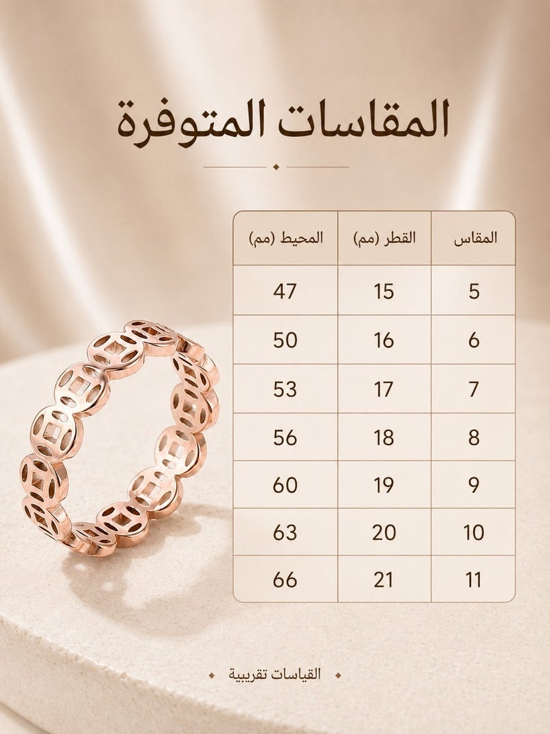 TEXSENDA Retro Rose Gold Coin Ring, Stainless Steel Lucky Charm for Men & Women, Rose Gold Color, Size 5-11 - Image 5