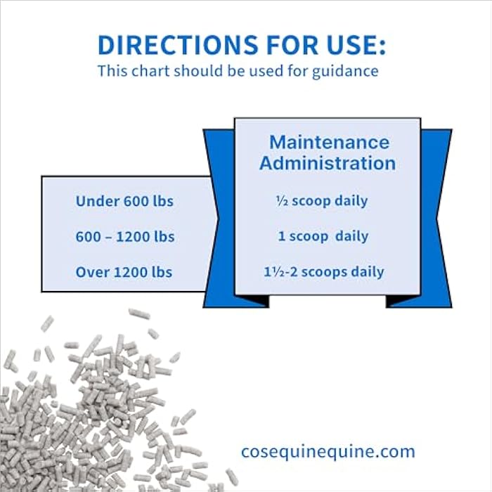 Nutramax Laboratories Calxequin Pellets Daily Hoof Support for Horses with Biotin, Vitamin E, & Selenium, 1260 Grams, from The Makers of Cosequin - Image 5