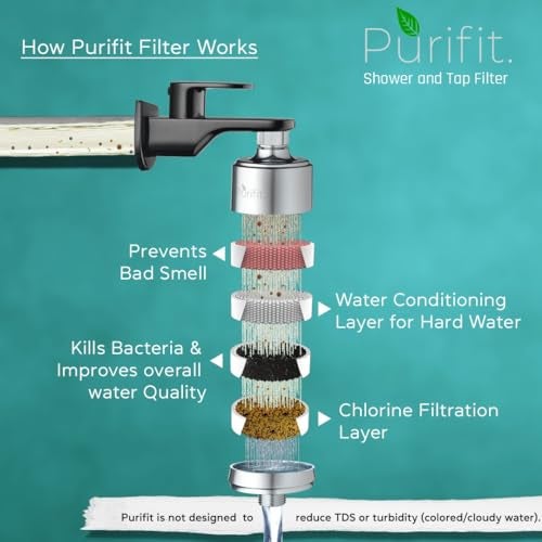 Purifit Shower & Tap Filter for Hard Water | Advanced Water Softener for Bathroom Tap | Reduces Chlorine & Hard Water | Long-Lasting Cartridge Up to 8 Months - Image 2