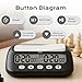 VINJOE Chess Clock Digital Chess Timer Professional for Board GamesPortable Digital Chess Clock Game Timer with BasicBonusDelay and Positive Time Features Best Gifts for ChristmasWithout Battery - Image 2