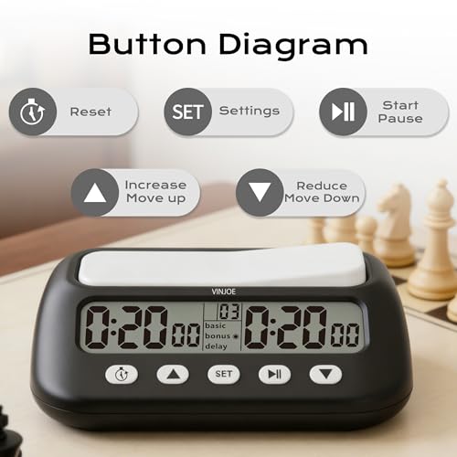 VINJOE Chess Clock Digital Chess Timer Professional for Board GamesPortable Digital Chess Clock Game Timer with BasicBonusDelay and Positive Time Features Best Gifts for ChristmasWithout Battery - Image 5