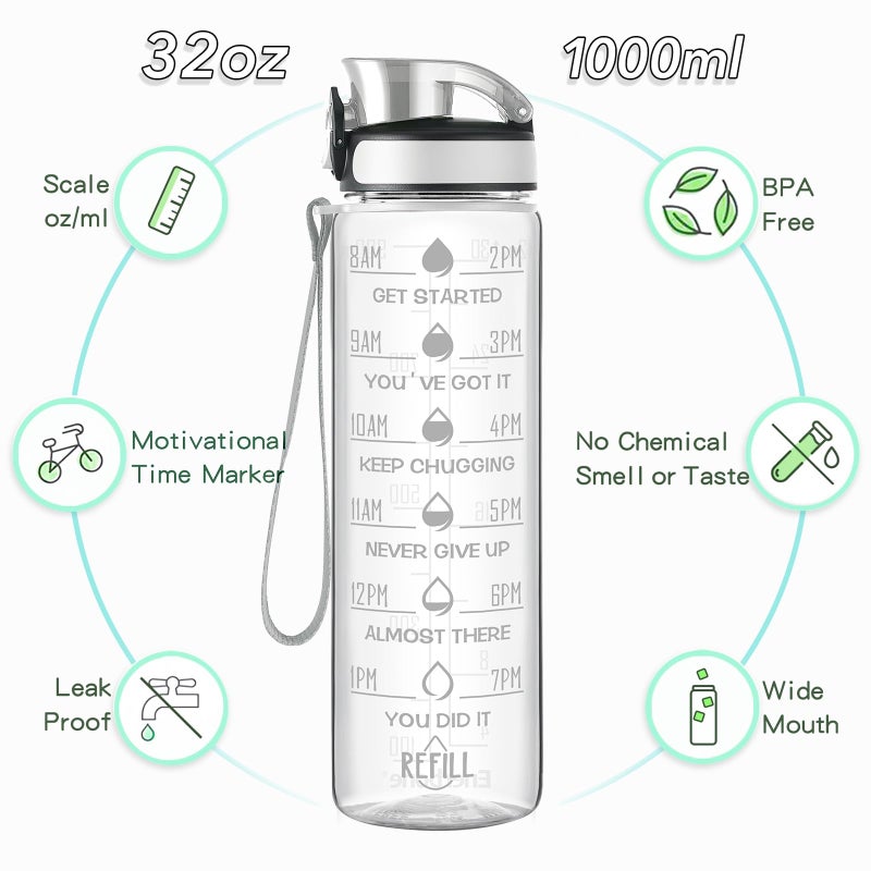 Enerbone Water Bottle, Leakproof BPA & Toxic Free, Motivational Water Bottle with Times to Drink and Straw, Fitness Sports Water Bottle with Strap for Office, Gym, Outdoor Sports - Image 2