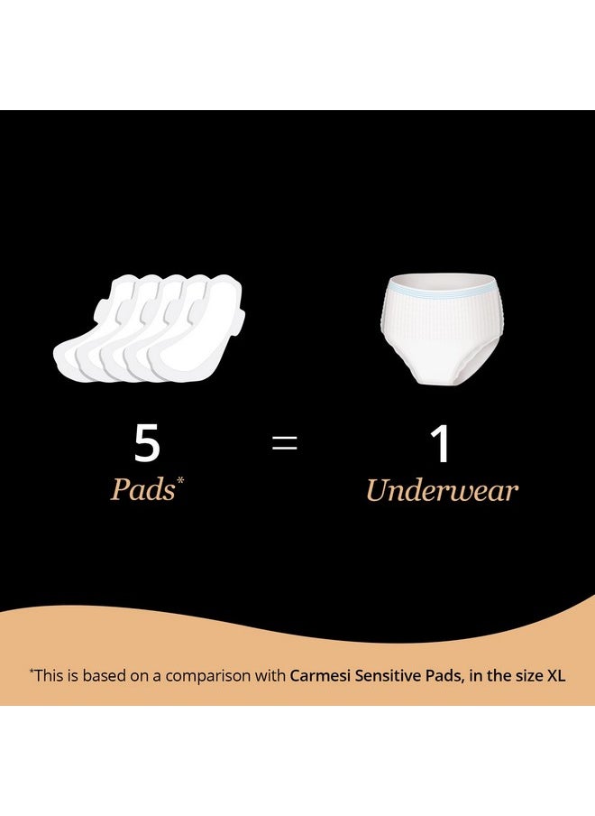 CARMESI Disposable Period Panties For Women - Pack Of 4 (S-M) | 360° Protection For Super Heavy Flow | Leak Proof & No Rashes | Maternity Panties | All Night Protection | Ultra Absorbent Core  - Image 5