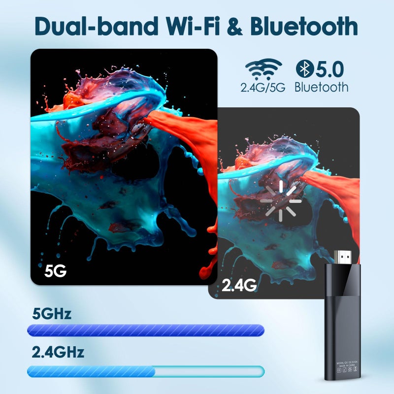 SOLARAE Android TV Stick 4K, Android 10 Streaming Stick, 2GB RAM 16GB ROM, H313 CPU, Dual Band 2.4G/5G WiFi, Bluetooth 5.0, HDR10, Voice Remote - Image 4