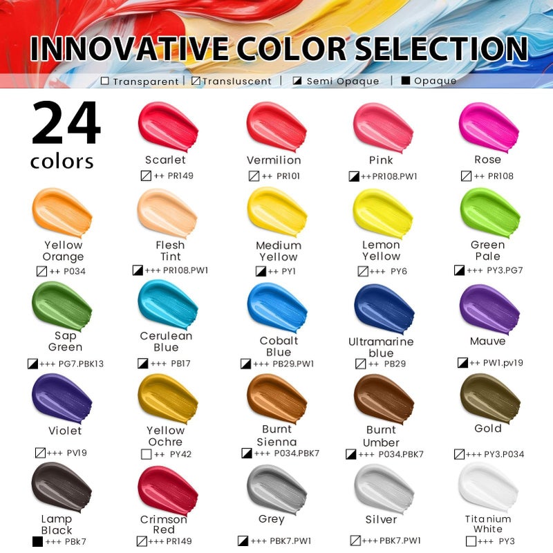 Vigorfun 40 PCS Acrylic Paint Set with 12 Brushes, 2 Knives and Palette, 24 Colors (2oz/60ml) Art Craft Paints Gifts for Adults Kids Artists Beginners, Halloween Pumpkin Painting Kit Art Supplies - Image 4