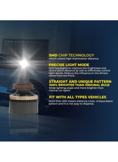 Toby's Toby's T220 Pro 440W/Pair Original Tested LED Headlight Assembly 44000 Lumens Bright Color With Temperature 6500K (H7)  - Image 5