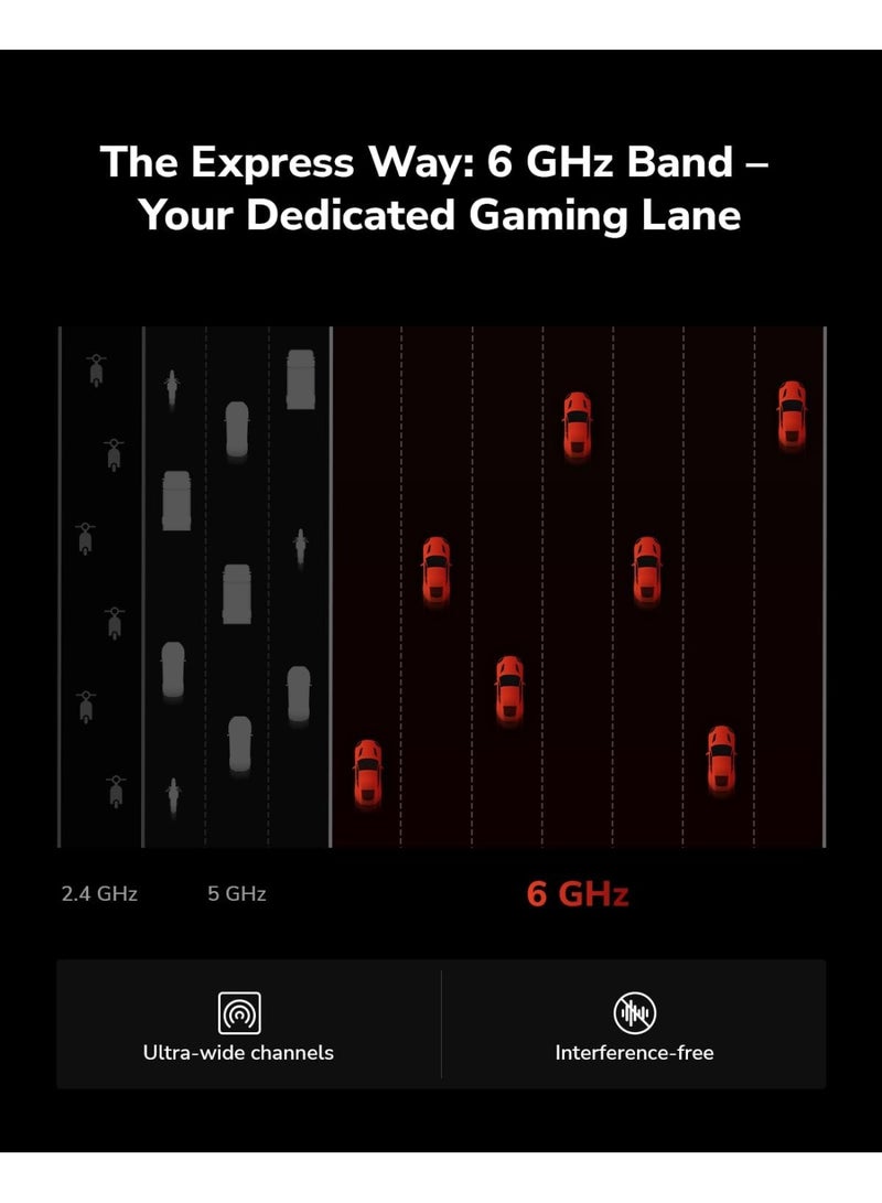 cudy WU6500 BE6500 Tri-Band WiFi 7 USB 3.0 Adapter | 6GHz Ultra-Fast Wireless, High-Gain Antennas, 160MHz, 4K-QAM, WPA3 Security | Windows 10/11 Desktop PC Upgrade - Image 5