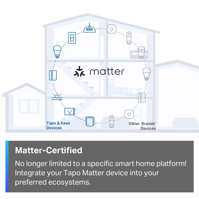 tapo TP-Link Tapo Matter Smart Light Switch: Voice Control w/Siri, Alexa & Google Home | UL Certified | Timer & Schedule | Easy Guided Install | Neutral Wire Required | Single Pole | Tapo S505(2-Pack) - Image 3
