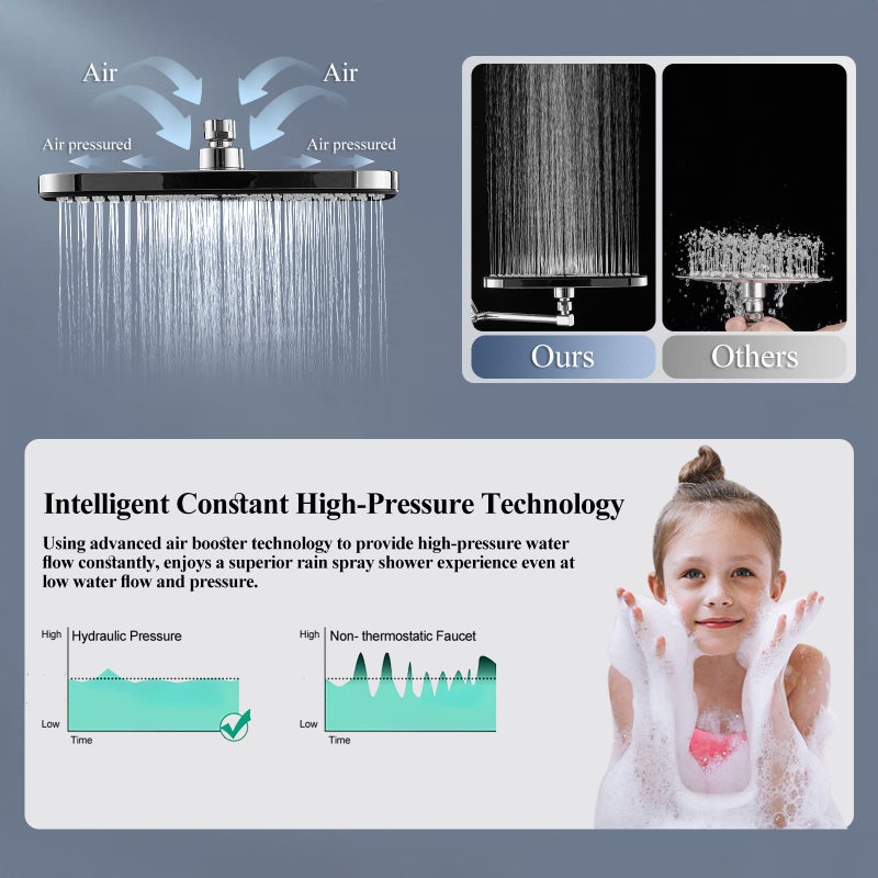 Jcrob Shower Head with Handheld, 12 Inch Dual Shower Head with Extention Arm, High Pressure Rain Shower Heads, Rainfall Waterfall Showerhead with 3-Way Diverter - Height/Angle Adjustable(Chrome) - Image 3
