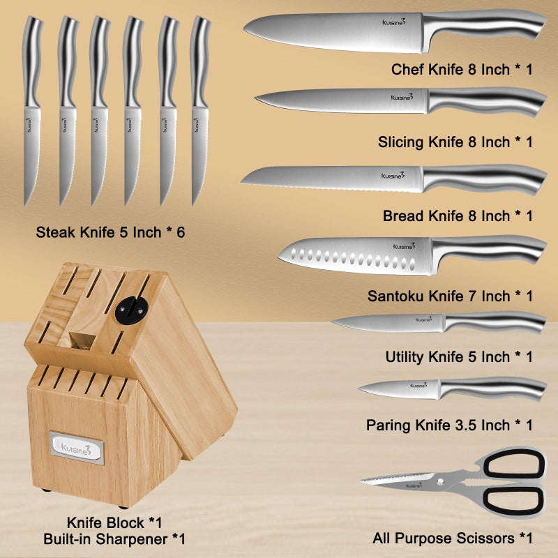 Kuisine Premium Sharp Knife Set Carbon Steel Forged Ergonomic Handle Knife Block Set Kitchen Block Knife Set Chef Knife Set Built-In Sharpener(Silver Pro  15Pcs) - Image 2