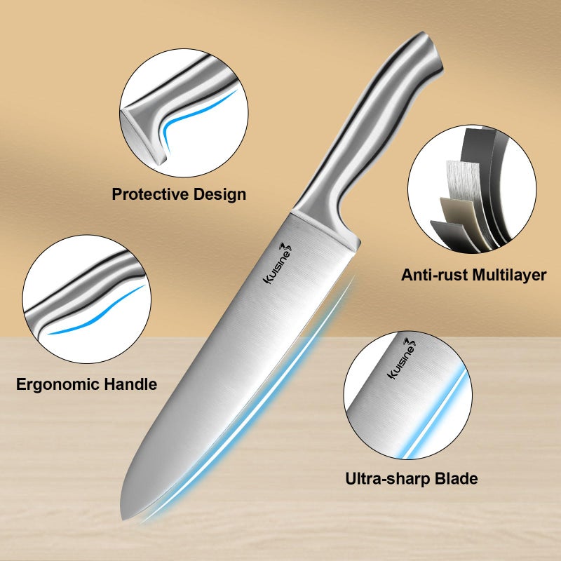 Kuisine Premium Sharp Knife Set Carbon Steel Forged Ergonomic Handle Knife Block Set Kitchen Block Knife Set Chef Knife Set Built-In Sharpener(Silver Pro  15Pcs) - Image 4
