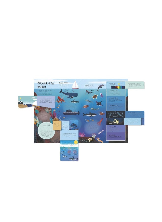 The Lift-the-Flap Encyclopaedia of Planet Earth: 200 Flaps to Explore! - Image 5