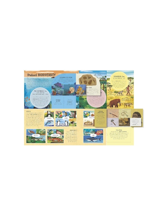 The Lift-the-Flap Encyclopaedia of Planet Earth: 200 Flaps to Explore! - Image 4
