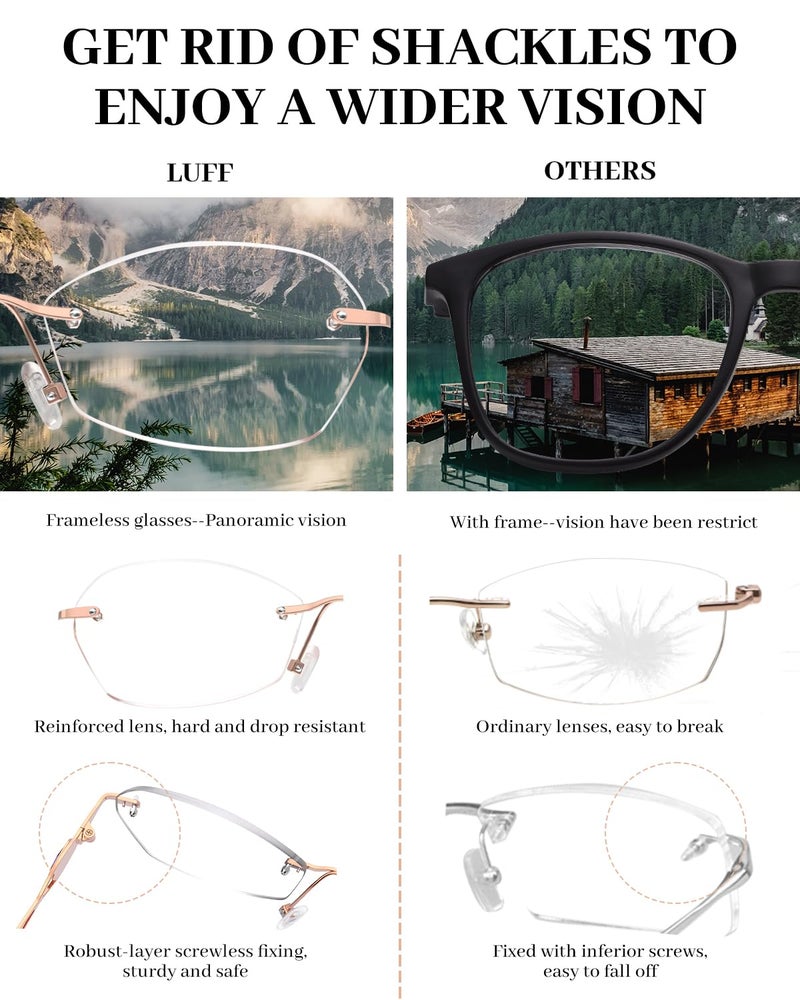 نظارات القراءة Luff Rimless للنساء الأزرق الخفيف الذي يمنع خفيفة الوزن المعدنية القراء الكمبيوتر المضاد للعيون - Image 3