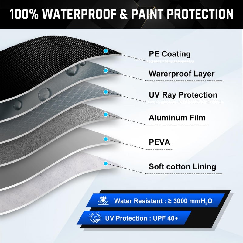 AltoCover 6 Layer Heavy Duty Car Cover Waterproof All Weather Protection with Cotton Liner, Universal Fit Audi A4, Ford Fusion, Buick Regal, Hyundai Sonata, Mazda6, VW Passat - Image 3