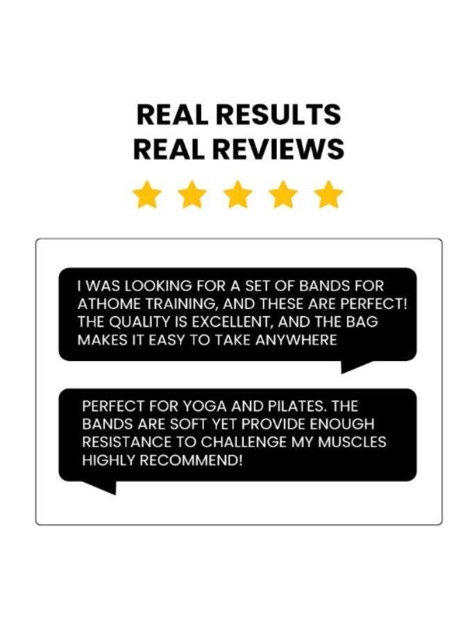 جوت  أحزمة مقاومة أنبوبية فاخرة بمقابض من G.O.A.T - طقم من 5 قطع مع مثبت للباب وأحزمة للكاحل - أنابيب تمارين متينة للتمارين المنزلية (مستويات مقاومة متعددة) - Image 5