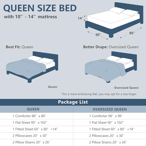 CozyLux Oversized Queen Comforter Sets Black, 7 Pieces Bed in a Bag, 98x98 Box Stitched Design Bedding Set, All Season Luxury Soft Bed Set with Down Alternative Comforter, Sheets, Pillowcases & Shams - Image 4