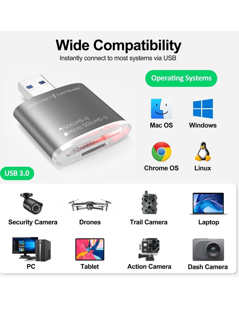 واي آند دي 2-in-1 Micro SD Card Reader and Adapter - USB 3.0, Supports SDHC, SDXC, MMC, UHS-I for Mac, PC, Laptop, Chromebook, Camera - Image 4