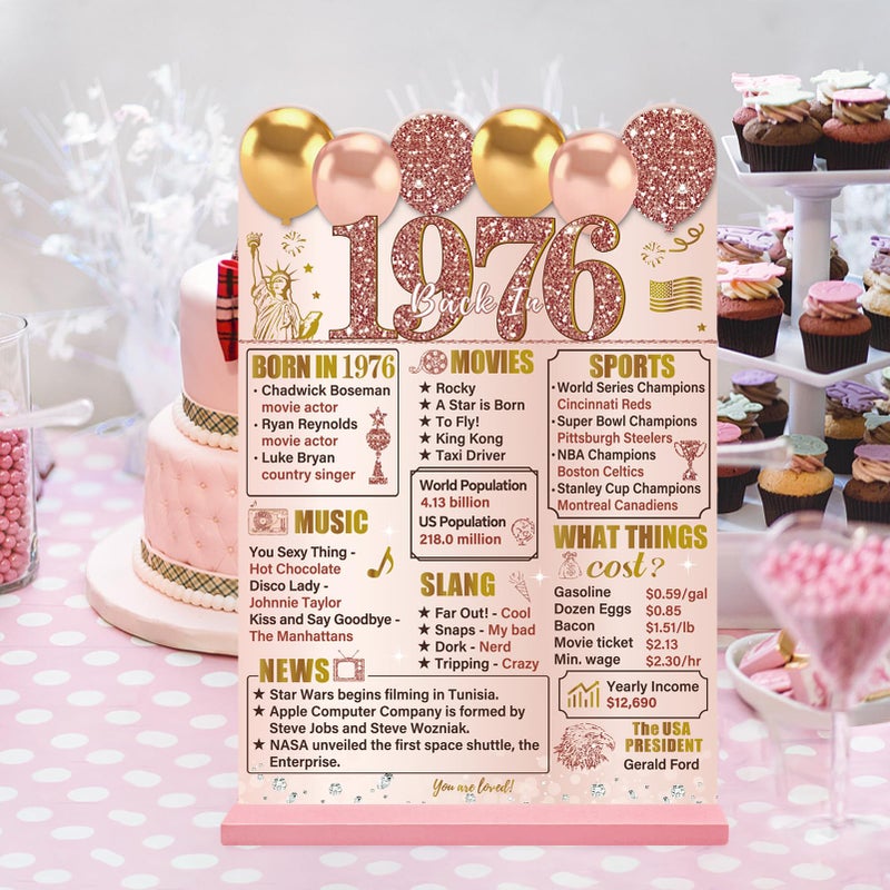 Guiruiy Pink Rose Gold 50th Birthday Decorations for Women, Two-Sided Vintage 50 Back in 1976 Theme Poster Wooden Table Sign with Stand, Fifty Years Old Bday Centerpieces Holder for Table Decor - Image 4