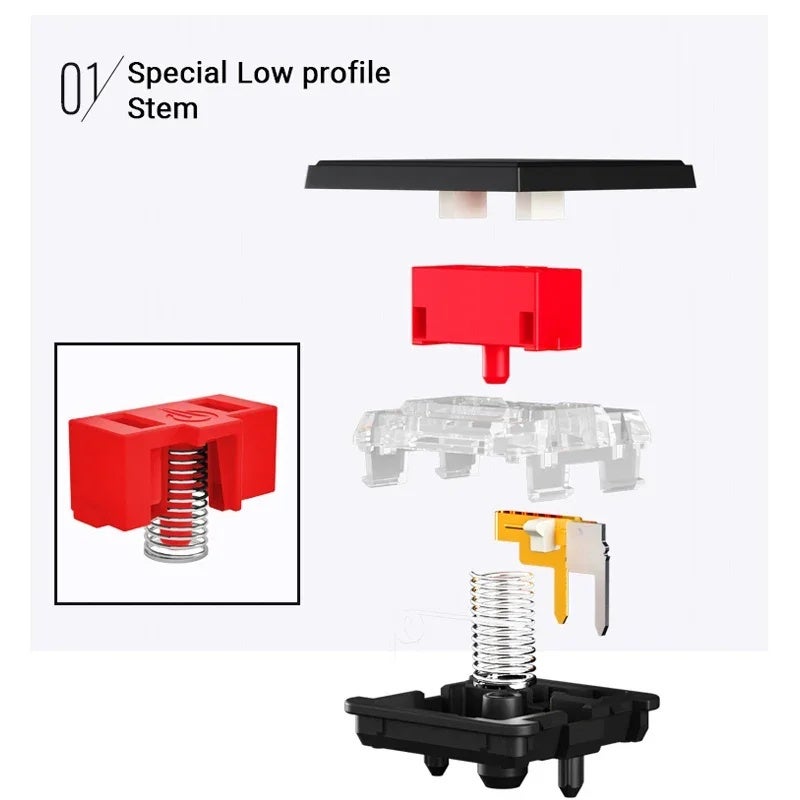 KAILH لوحة مفاتيح Kailh Choc 1350 Low Profile Mechanical Keyboard Switches, White, Clicky Tactile Linear, for Laptop Keyboards - Image 4