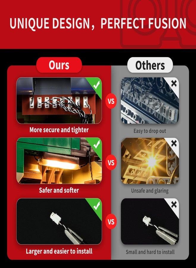 BRIKSMAX 2.0 Light Kit for Lego Lord of The Rings The Shire -Innovative Led Lighting Compatible with Lego Icons 10354 Bag End- Not Included Lego Set - Image 4