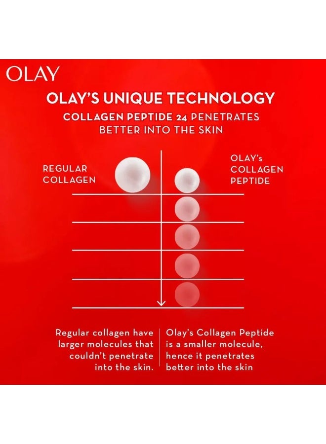 Olay Regenerist Anti Aging Collagen Peptide24 Eye Cream 15ml Skincare - Image 5