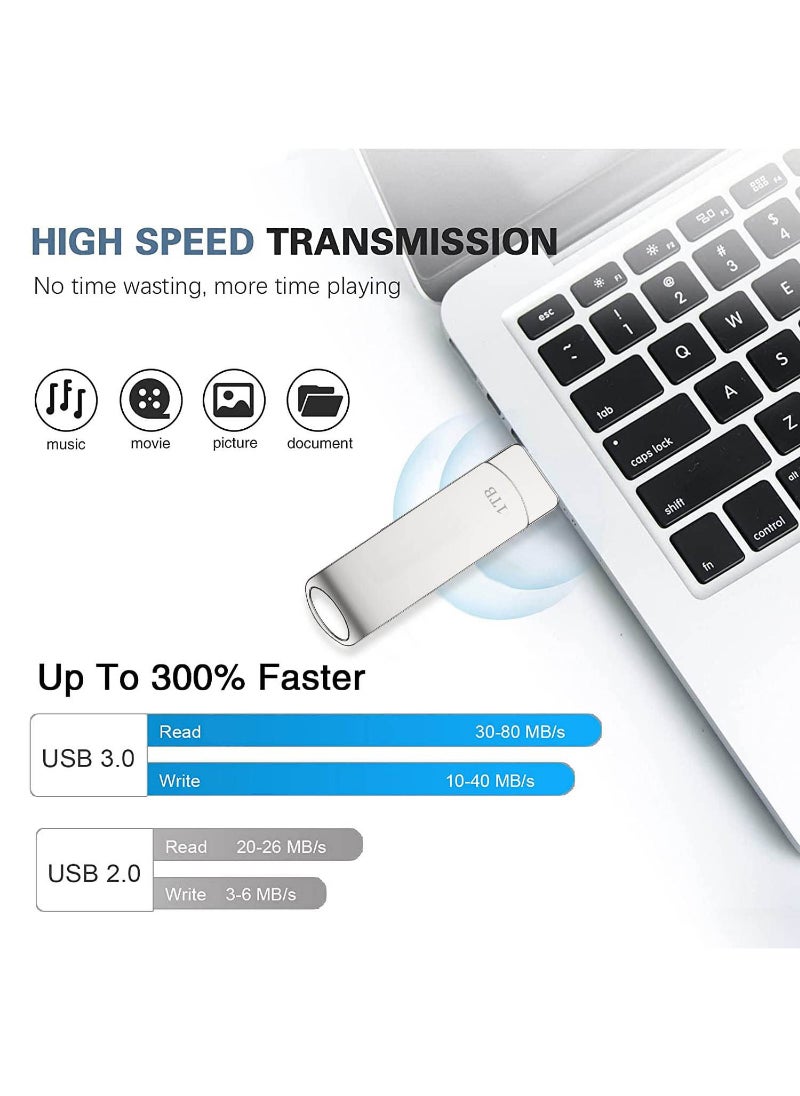 Generic - Flash Drive 1Tb Iphone Photo Stick Usb 3.0 Flash Drive Photo Stick Memory Stick External Storage For Iphone Ipad Android Pc Silver - Image 1