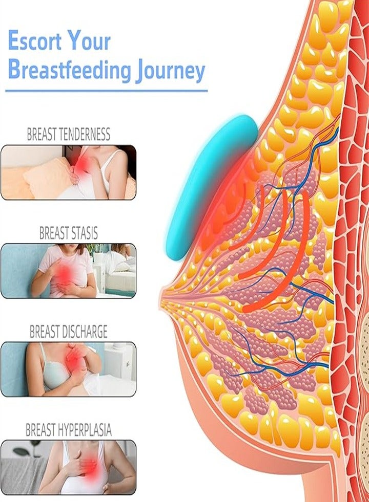 Generic Lactation Massager, Feeding Heated Electric Massager - 10 Modes to Improve Milk Flow and Relieve Postpartum Swelling and PainPostpartum Massager, Breastfeeding Heated Electric Massager - 10 Modes and Relieves Postpartum Swelling and Pain  - Image 3