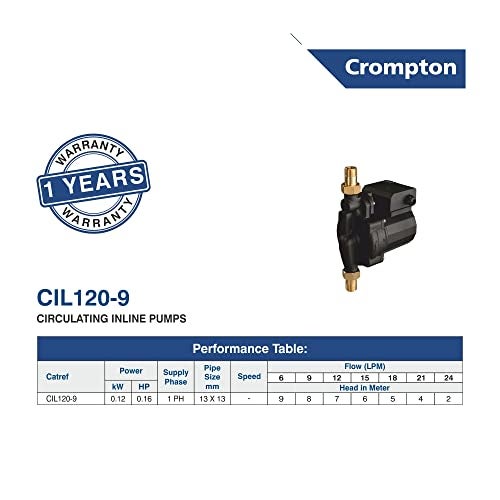 Crompton Automatic Pressure Pump For Inline Water Circulation | Compatible With Washing Machine, RO, Shower | Energy Efficient | Compact Design - Image 2