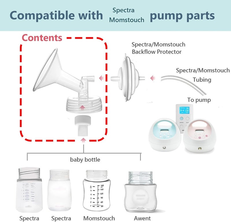 Bluejw 24mm Flange and Duckbill Valve Compatible with Spectra S1 S2 9 Plus Breastpump Replacement to Spectra Pump Parts, Not Original, Replace Spectra Accessories. - Image 4