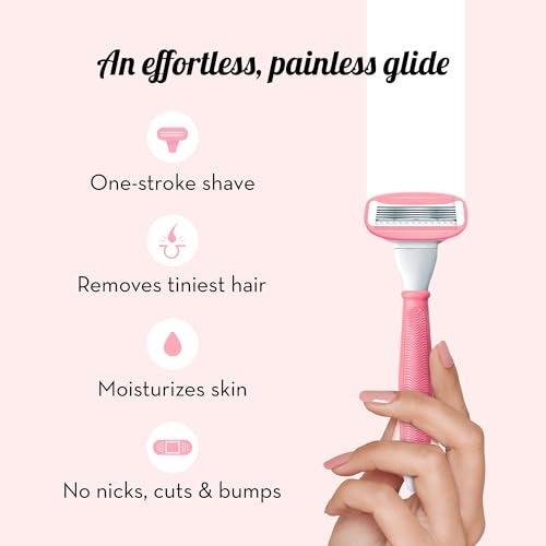 Plush 5 Sweden Steel Blade Body Razor for Woman | Reusable Body Razor with Aloe Vera Lubricating Strip | Pivoting Head | Irritation-Free, Easy & Safe, No Bumps | Ideal for All Skin Types - Image 5