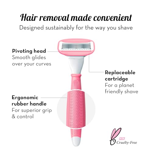Plush 5 Sweden Steel Blade Body Razor for Woman | Reusable Body Razor with Aloe Vera Lubricating Strip | Pivoting Head | Irritation-Free, Easy & Safe, No Bumps | Ideal for All Skin Types - Image 4