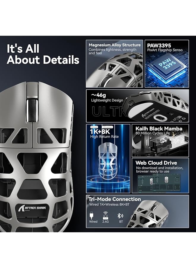 Attack Shark R3 Magnesium Alloy Mouse Wireless 8K Mouse 46G Superlight Mouse Pixart Paw3395 Gaming Sensor Bt/2.4G/Wired Gaming Mouse Adjustable Dpi 26000 Office Mice For Win11/Xbox/Ps - Image 4