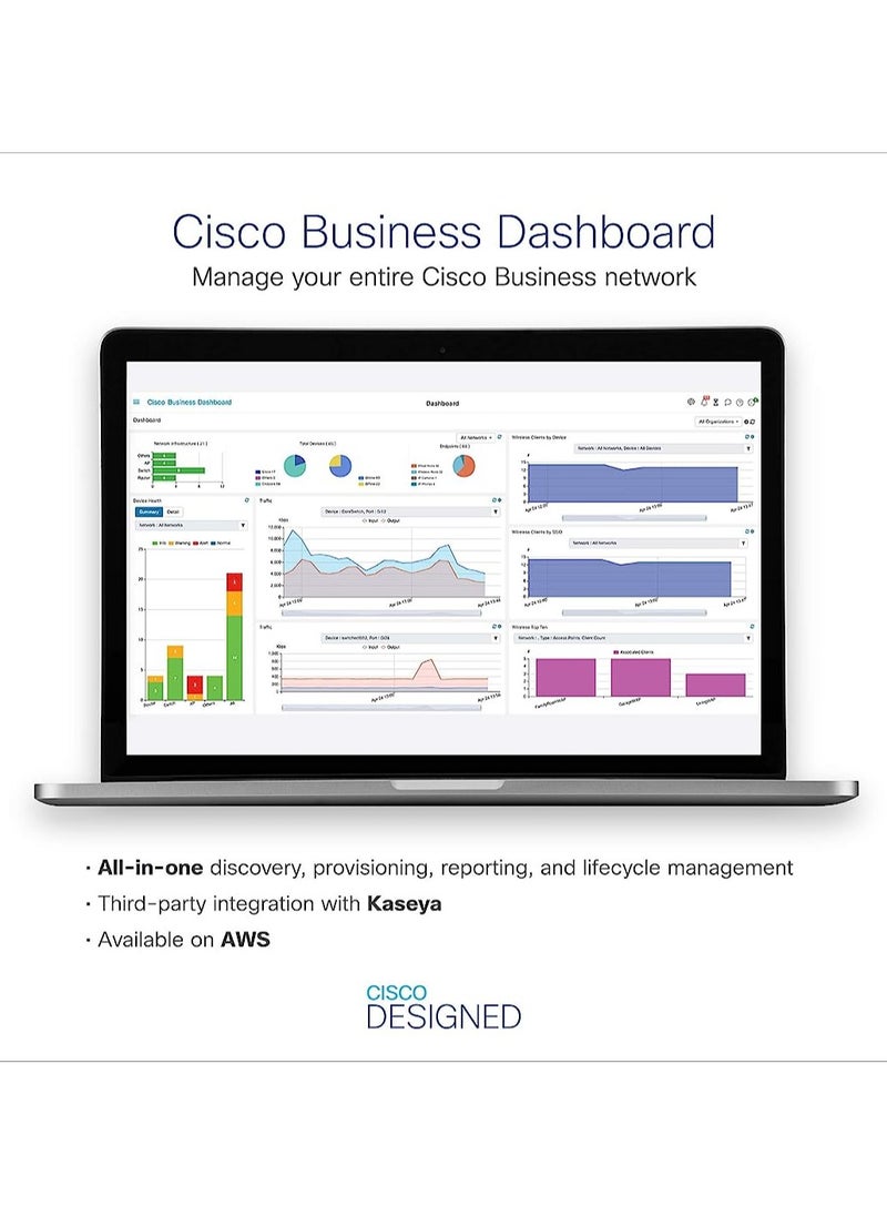 Cisco Business CBS350-24P-4G Managed Switch | 24 Port GE | PoE | 4x1G SFP | Limited Lifetime Protection (CBS350-24P-4G) - pzsku/Z828B25BA9F19FE696A92Z/45/_/1707282130/3f747844-12fb-4e17-b738-11dd1fb549b3