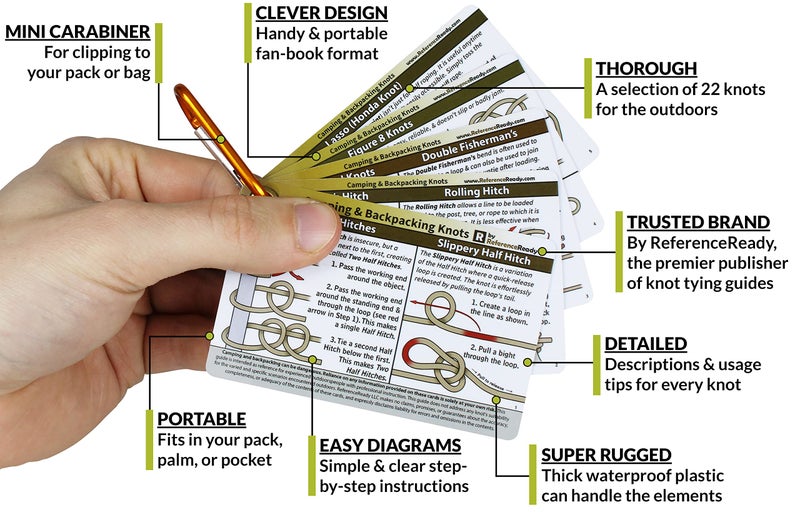 ReferenceReady Outdoor Knots - Waterproof Knot Tying Cards with Mini Carabiner - Includes 22 Rope Knots for Camping, Backpacking, and Scouting Scenarios - Image 2