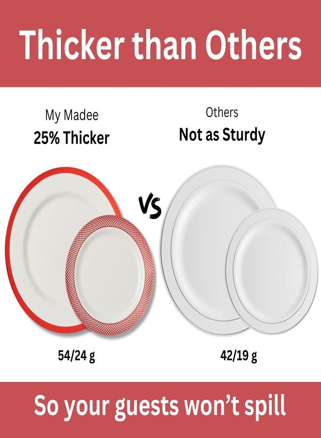 By Madee HEAVYWEIGHT 175 Pc Disposable Christmas Plates and Napkins Set | Ivory Red Trim | Christmas Plates, Holiday Napkins, Silverware | Party Set to Celebrate (25 Guests) - Image 3