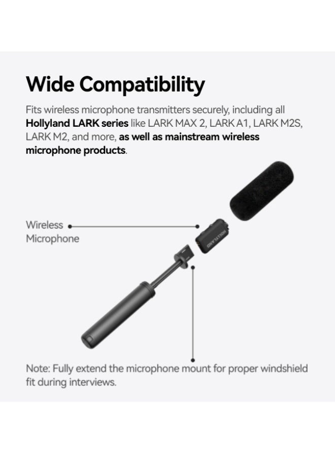 Hollyland Interview Adapter for Wireless Microphones (Handheld/Desktop) HL Interview Adapter - Image 2