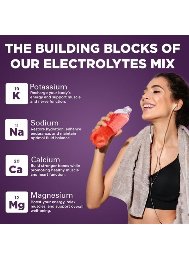 Keto Vitals - Electrolytes Powder - Sugar Free Keto Electrolytes Powder with Potassium, Magnesium, Sodium, & Calcium - No Sugar Electrolyte Drink Mix & Hydration Powder, 60 Servings, BlackBerry - Image 1