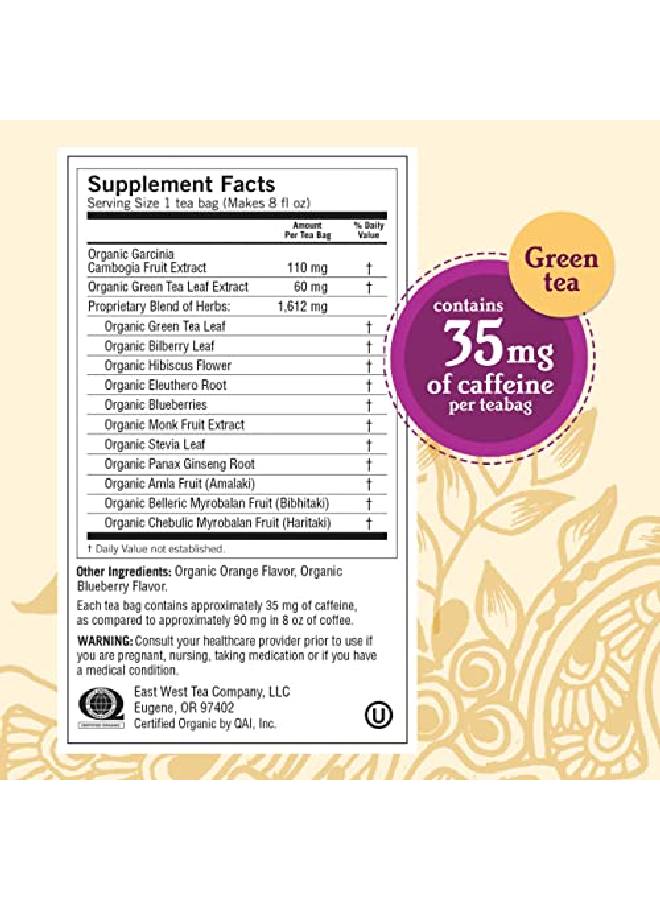 YOGI Tea Green Tea Blueberry Slim Life (4 Pack) Energizes And Supports A Dieting Program With Garcinia Cambogia Contains Caffeine 64 Organic Tea Bags - Image 4