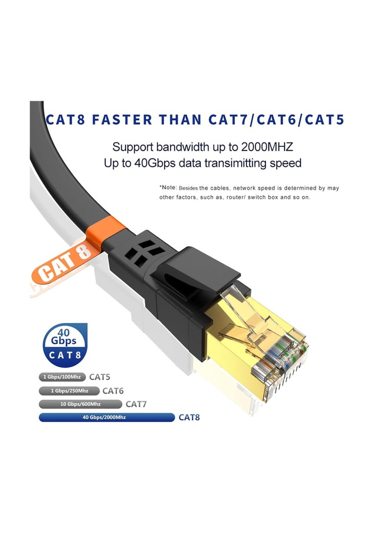 AL RAID 30M CAT8 Ethernet Cable, High Speed Heavy Duty Cat8 LAN Network Cable 40Gbps, 2000Mhz with Gold Plated RJ45 Compatible with Gaming Switch PC PS5 PS4 Xbox Modem Router WIFI Extender Patch Panel - Image 2
