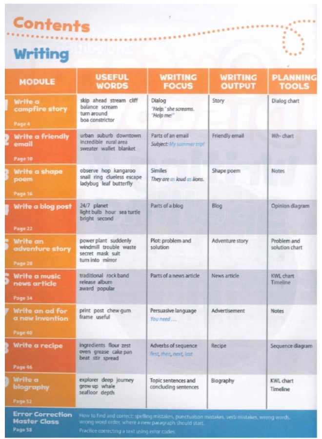 Oxford Discover - English Course for Schoolchildren (2nd Edition) - Level 3: Writing and Spelling - Image 2