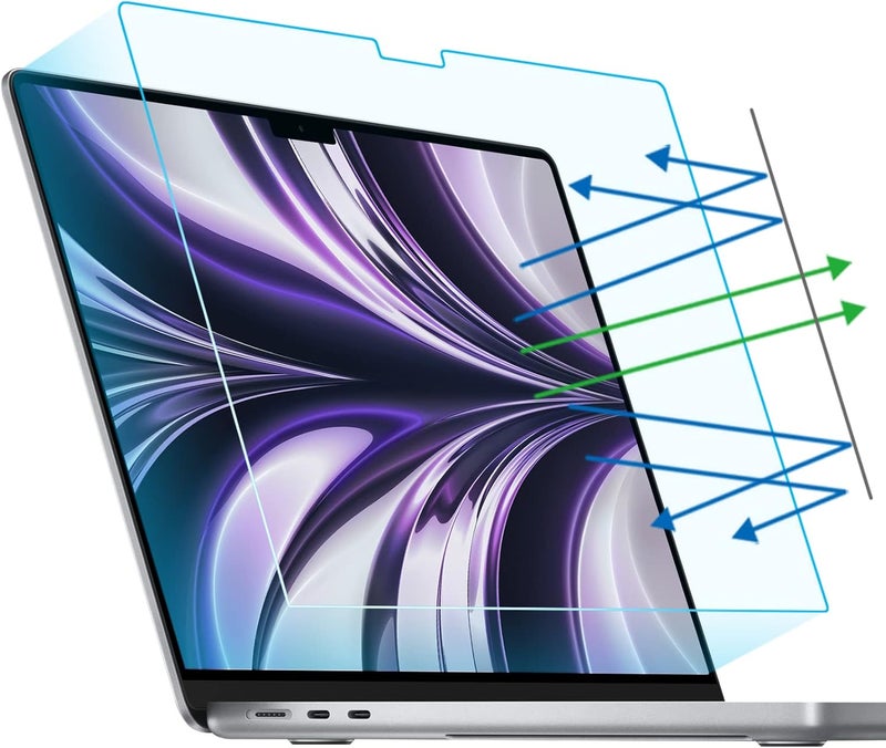 FFORITO 2-Pack Anti Blue Light Matte Screen Protector Compatible with MacBook Air 13.6 inch 2024 2022 M3 A3113 M2 A2681, Eye Protection Blue Light Blocking & Anti Glare Laptop Screen Protector - Image 1