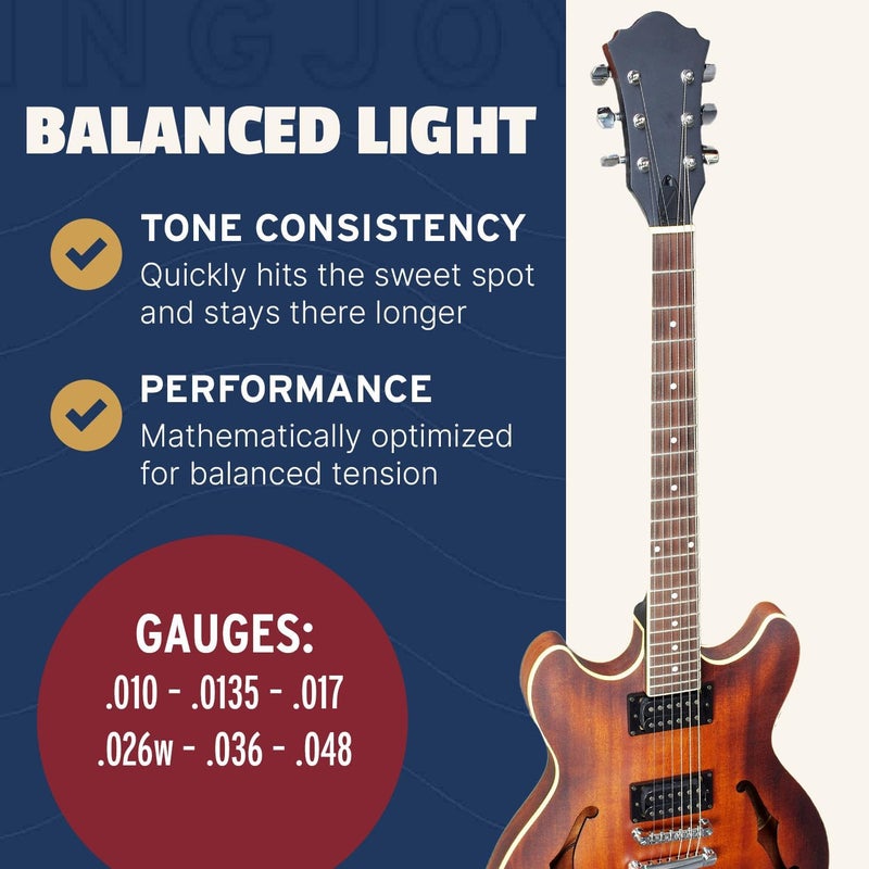 Stringjoy BAL10 Signatures Nickel Wound Guitar Strings, 10-48 Balanced Light Gauge, Electric Guitar Strings for Enhanced Tone, Guitar Strings Electric 6 String Set - Image 4