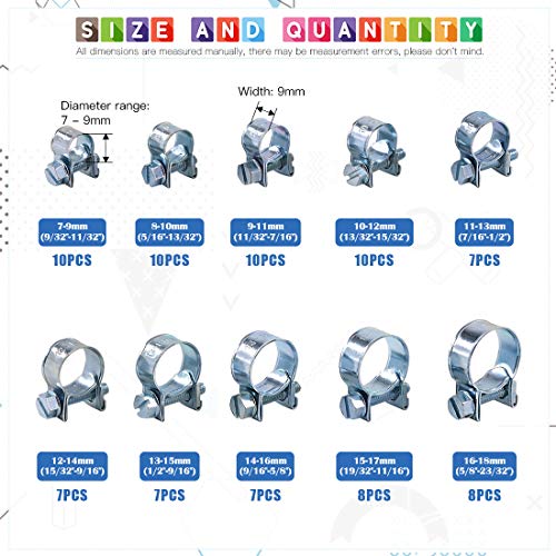 Glarks 84Pcs 10 Size Mini Fuel Injection Style Hose Clamp Assortment Kit for Diesel Petrol Pipe - Image 3