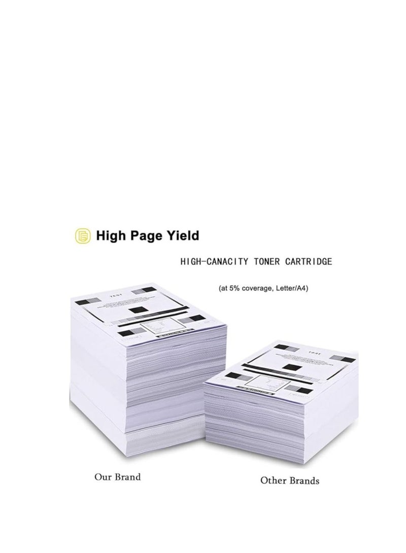 Terabyte مجموعة حبر 131A CF210A CF211A CF212A CF213A متوافقة مع طابعة HP LaserJet Pro 200 M251 M276 M275 متميزة 210A 211A 212A 213A 131 210 211 212 213 A - Image 5
