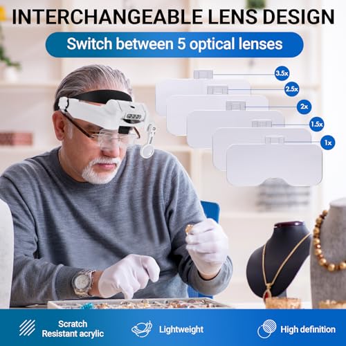 YOCTOSUN Magnifying Glasses with Light 1X-14X, Rechargeable LED Headband Magnifier with 6 Lenses and Storage Case, Hands Free Head Magnifying Visor for Close Work, Sewing, Crafts,Jewelry - Image 4