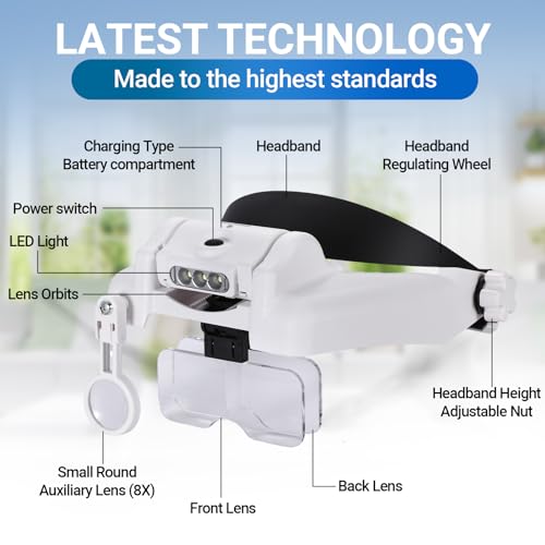 YOCTOSUN Magnifying Glasses with Light 1X-14X, Rechargeable LED Headband Magnifier with 6 Lenses and Storage Case, Hands Free Head Magnifying Visor for Close Work, Sewing, Crafts,Jewelry - Image 2