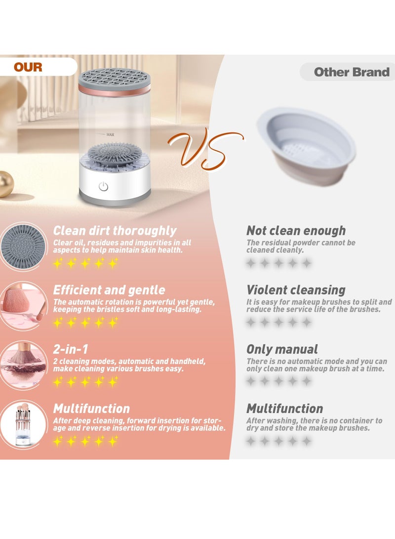 NIBEMINENT Makeup cleaner, electric makeup brush cleaner, makeup brush set cleaner, makeup brush cleaning machine, makeup brush cleaner, automatic rotating cosmetic brush cleaning tool, makeup brush storage box with brush cleaning pad suitable for female girls makeup enthusiasts - Image 2